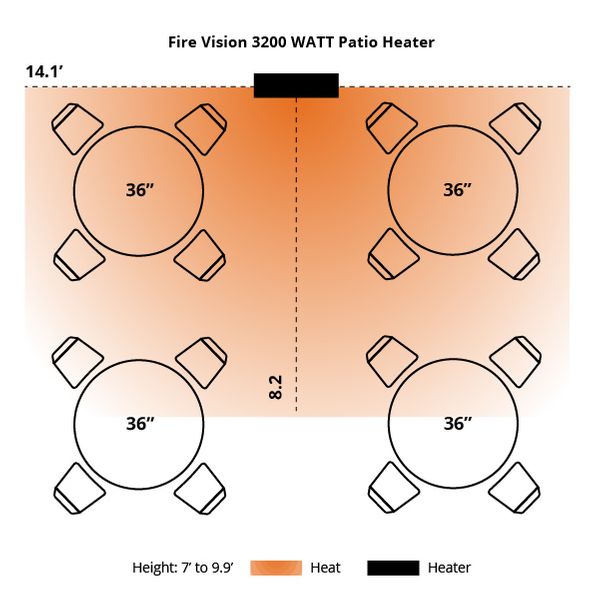 Heatscope Vision 3200 Watt Patio Heater image number 4