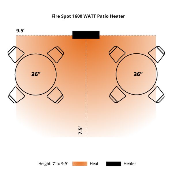 Heatscope Spot 1600 Watt Patio Heater image number 8
