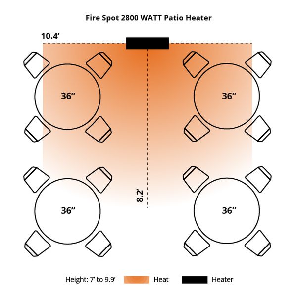 Heatscope Spot 2800 Watt Patio Heater image number 3