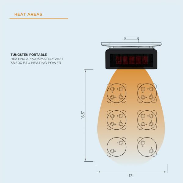Bromic Tungsten Smart-Heat Portable Heater image number 16